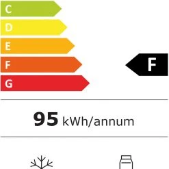 Outwell ECOcool Boîte 35l 12V/230V, gris 13 Outwell ECOcool Boîte 35l 12V/230V, gris -Cuisine de Camping Soldes outwell ecocool box 35l 12v 230v slate grey 6
